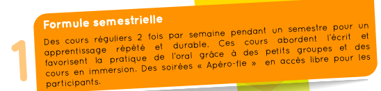 Formule FR