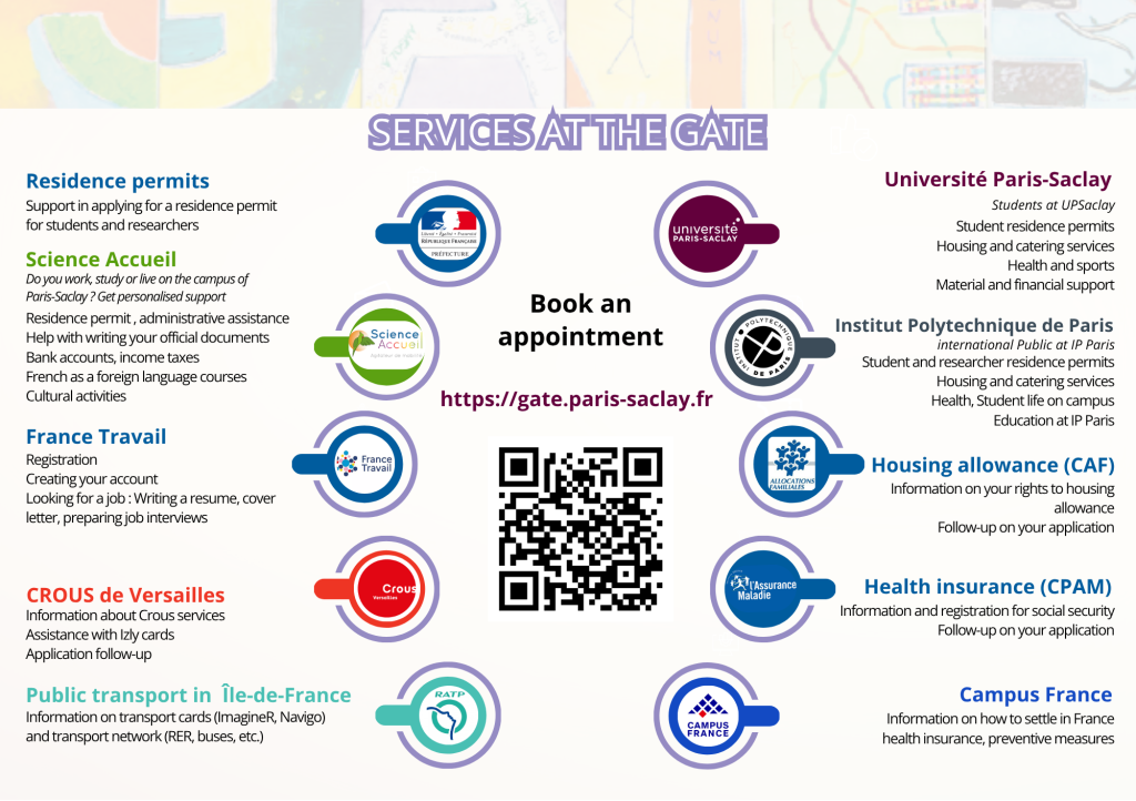 GATE flyer A5 ENG verso